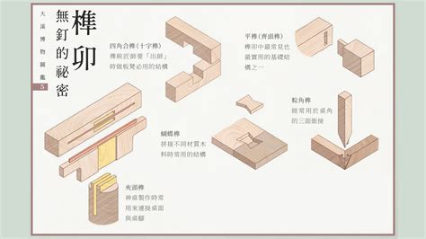 神桌材質|[小教室]大溪的神桌 – 木生活美學教學平台